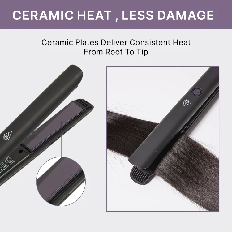 US only | 1PC Hair Straightener, Up to 460°F, Quick, Smooth & Frizz-Free Styling Tool for Wigs and Natural Hair, Travel-Friendly | Add-on item - Image 2