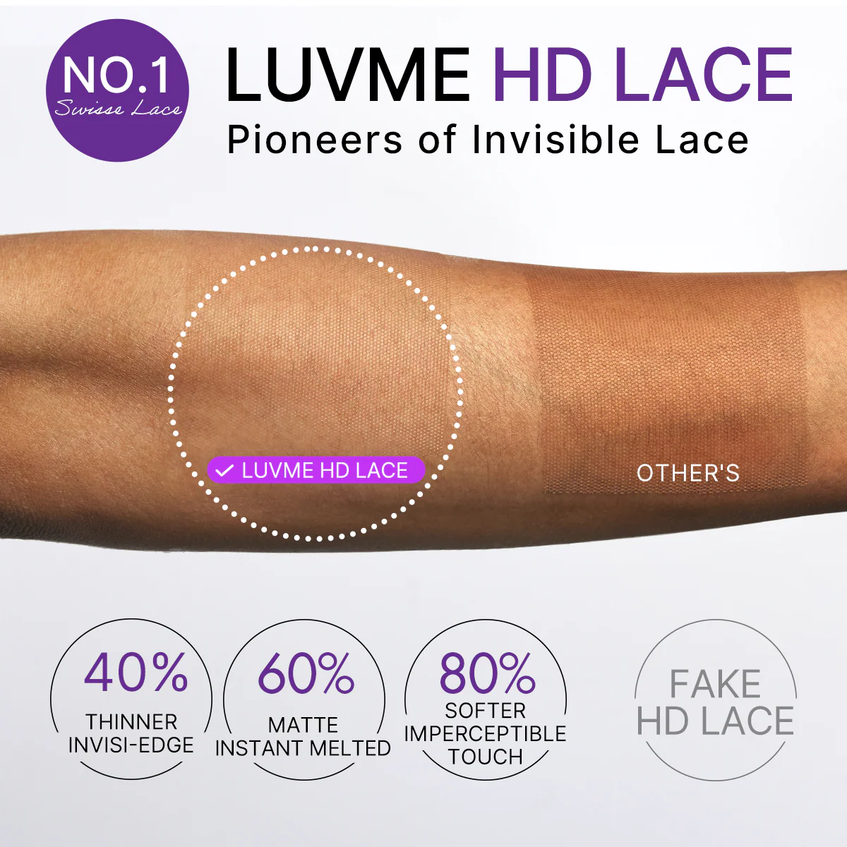 Luvme All-Day Comfort™ Wig Ombre Brown Silky Blunt Cut Bob Glueless 7x6 Closure HD Lace Wig Pre-Cut Lace - Image 11