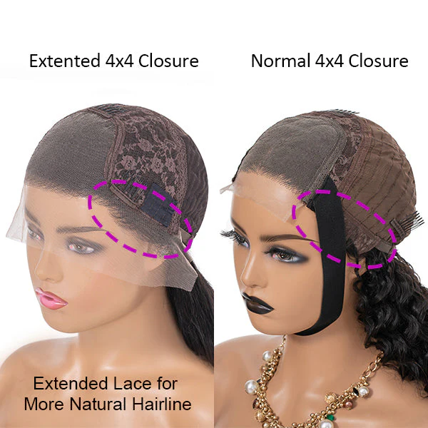 Mix Color Highlight Bob Wig Glueless Extented 4X4 Closure Lace Wig - Image 3