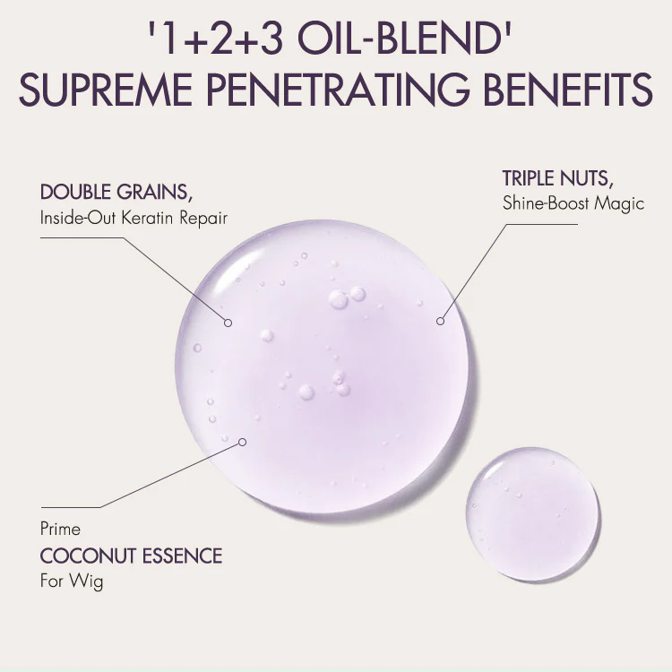 US Only | Wig Renewal Hair Oil, Repairs Dry & Damaged Hair, Boosts Shine, Controls Frizz | Add-on Item - Image 6