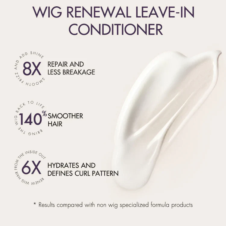 US Only | Wig Renewal™ Shampoo+Conditioner+Leave-in Conditioner - Image 4