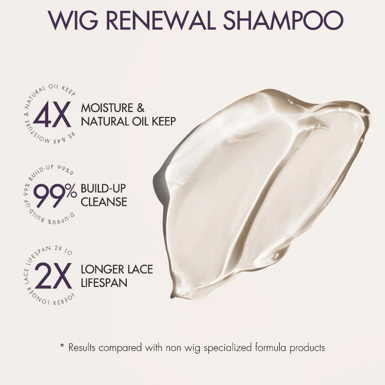 US Only | Wig Renewal Shampoo & Conditioner Set, Coconut Moisture & Effectively Cleans - Image 2