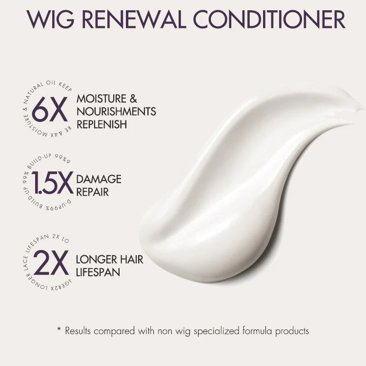 US Only | Wig Renewal Shampoo+Conditioner+Hair Oil - Image 3