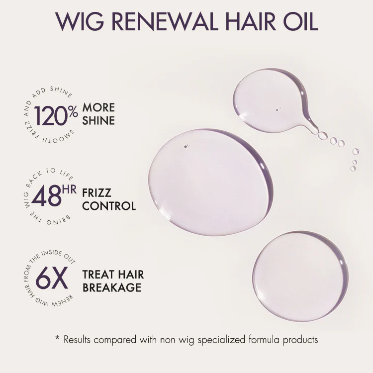 US Only | Wig Renewal Shampoo+Conditioner+Hair Oil - Image 4