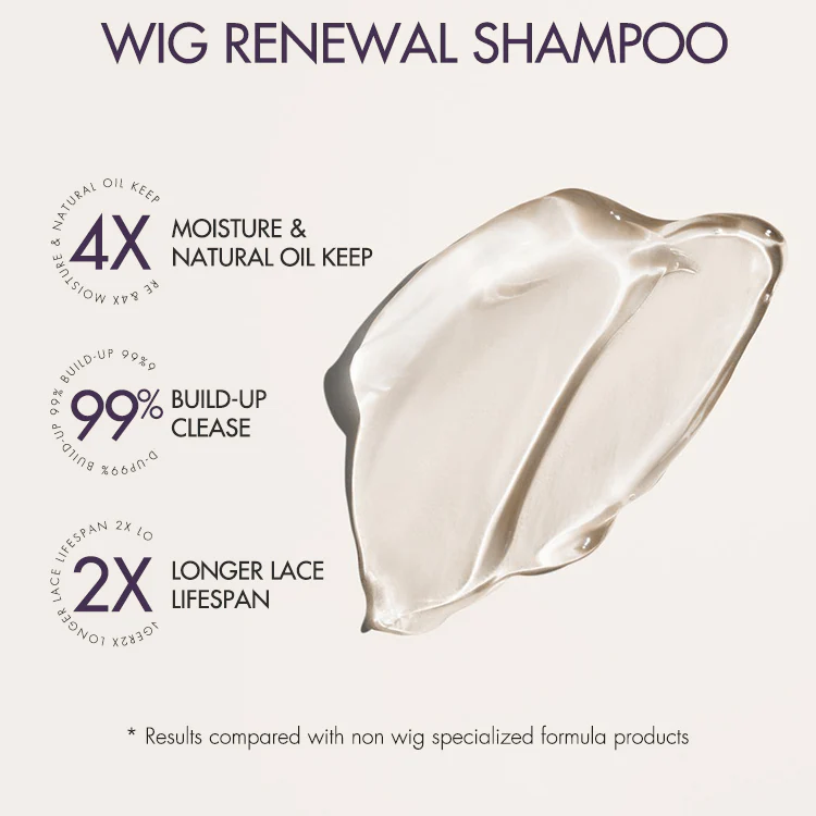 US Only | Wig Renewal Shampoo & Conditioner Set, Coconut Moisture & Effectively Cleans | Add-on Item - Image 2