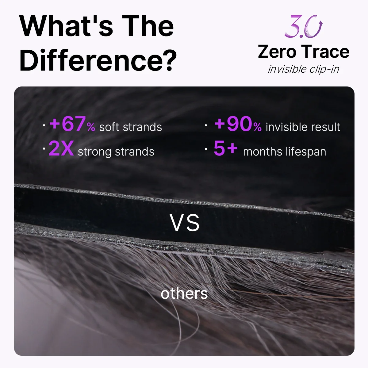 Yaki Straight 0.59mm Zero Trace Invisible Clip in Hair Extensions 100g 7pcs / 6pcs Seamless Blend & Lightweight for Daily Styling - Image 3